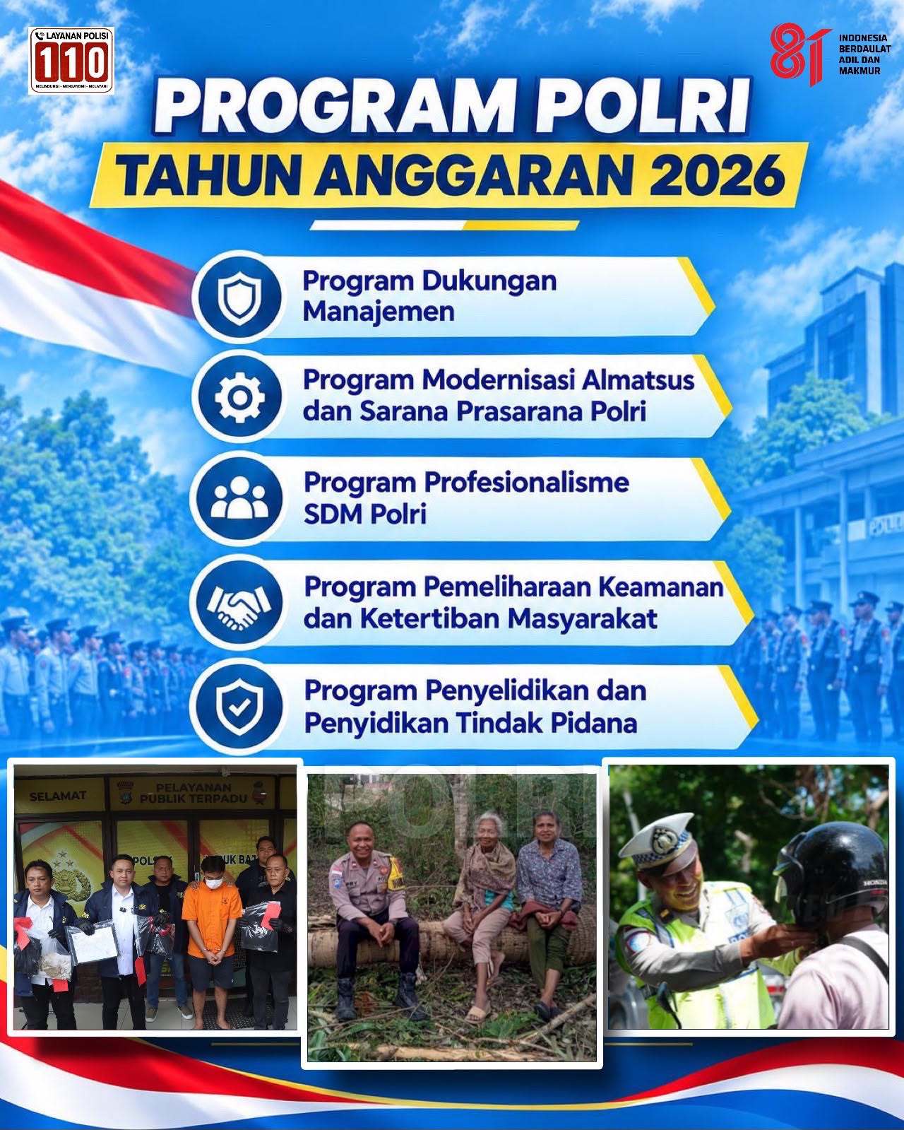 Polri Perkuat Pelayanan Presisi Lewat 5 Program Strategis Tahun Anggaran 2026*