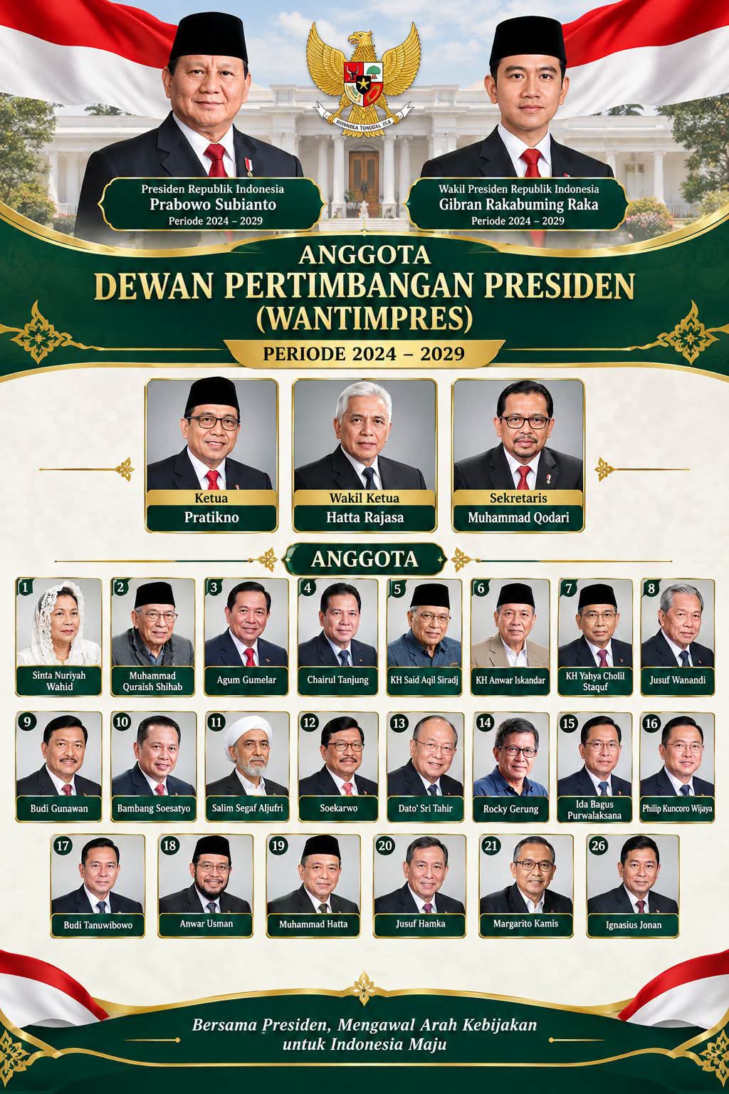 Prabowo Lantik 26 Anggota Wantimpres, Pratikno Ketua, Hatta Rajasa Wakil Ketua